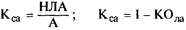 Формула расчета коэффициента стабильности активов (Кса)